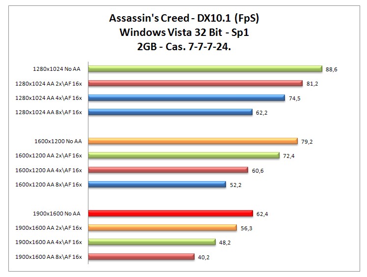 Assasins-2gb.jpg Assasins-2gb.jpg