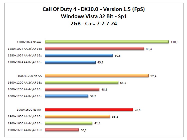 COD-2gb.jpg COD-2gb.jpg