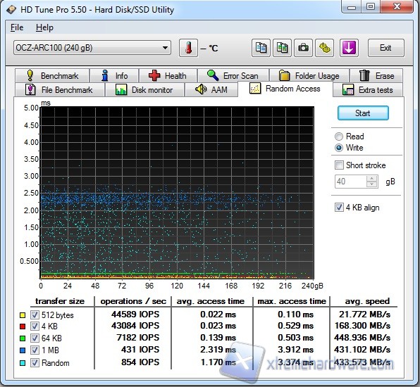 hdtune-4