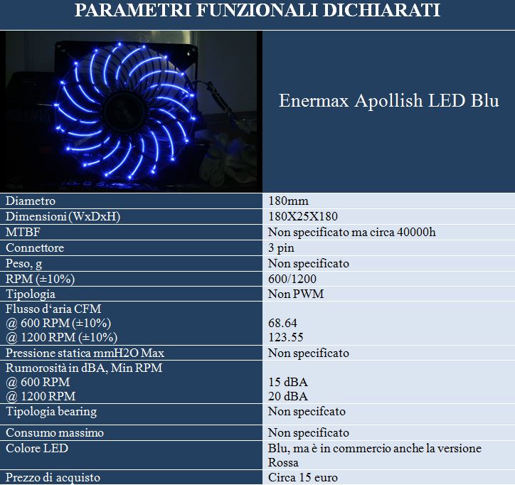 tab apollish 180